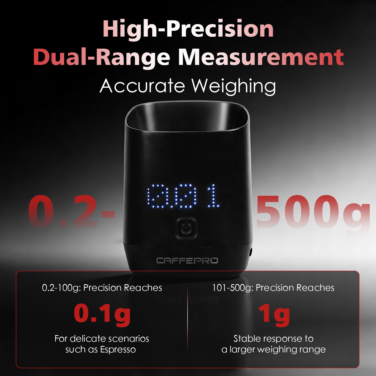 CAFFEPRO Digital Dosing Cup Co - Kitchen Gadgets Oxo review and price