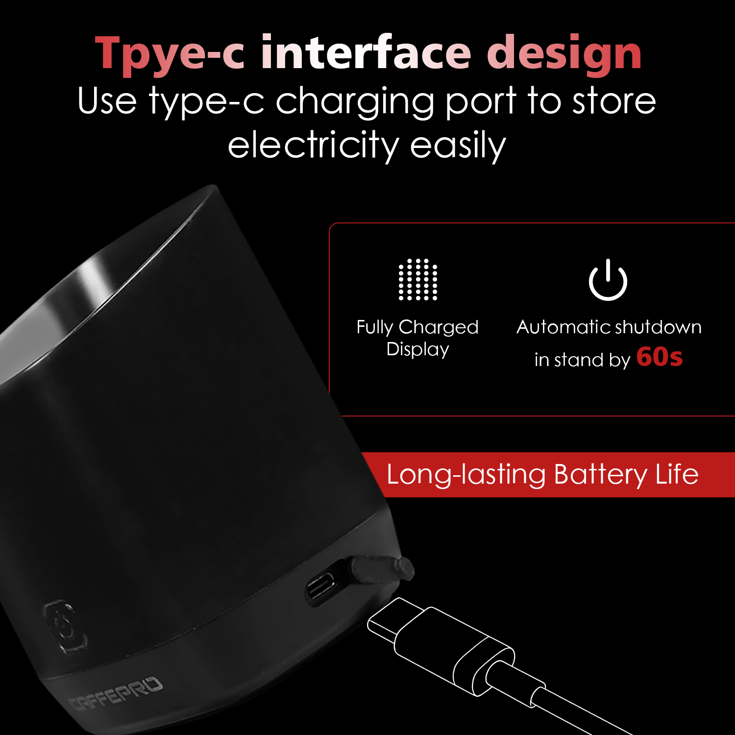 CAFFEPRO Digital Dosing Cup Co - Kitchen Gadgets Oxo review and price