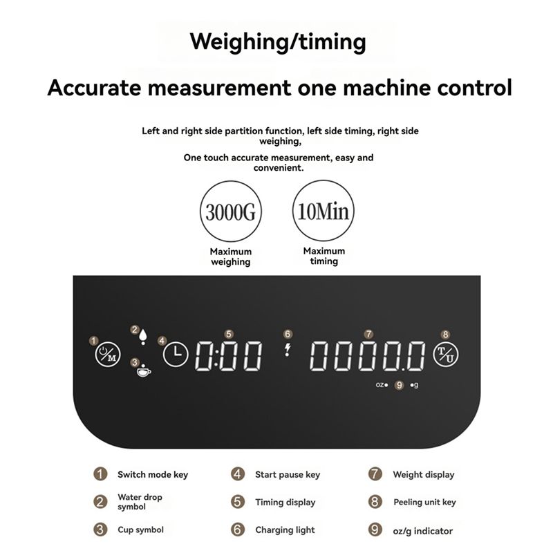ABUH-3Kg/0.1G Digital Coffee S - Digital Kitchen Scale review and price
