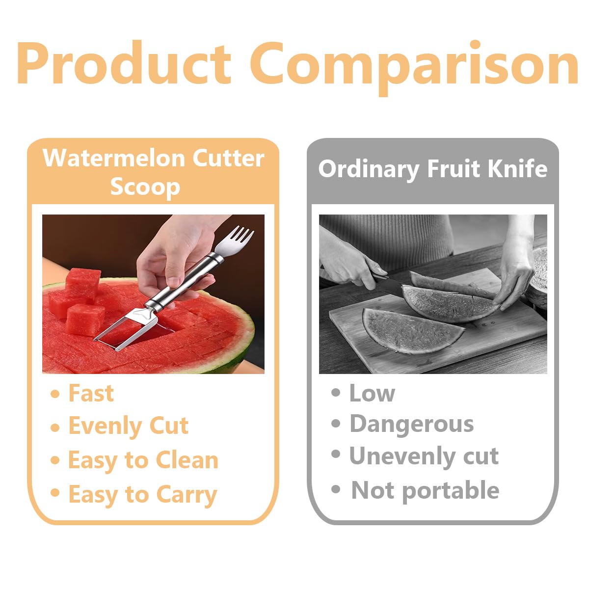 2-in-1 Stainless Steel Waterme - Kitchen Gadgets Cutting Tools review and price