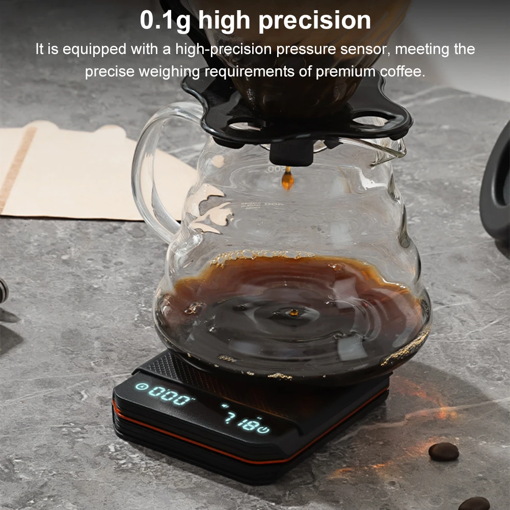 KitchenMini Coffee Scale with  - Digital Kitchen Scale review and price